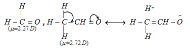 105_Dipole moment.png